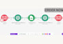 create an ai voice agent and ai receptionist using n8n or make com automation